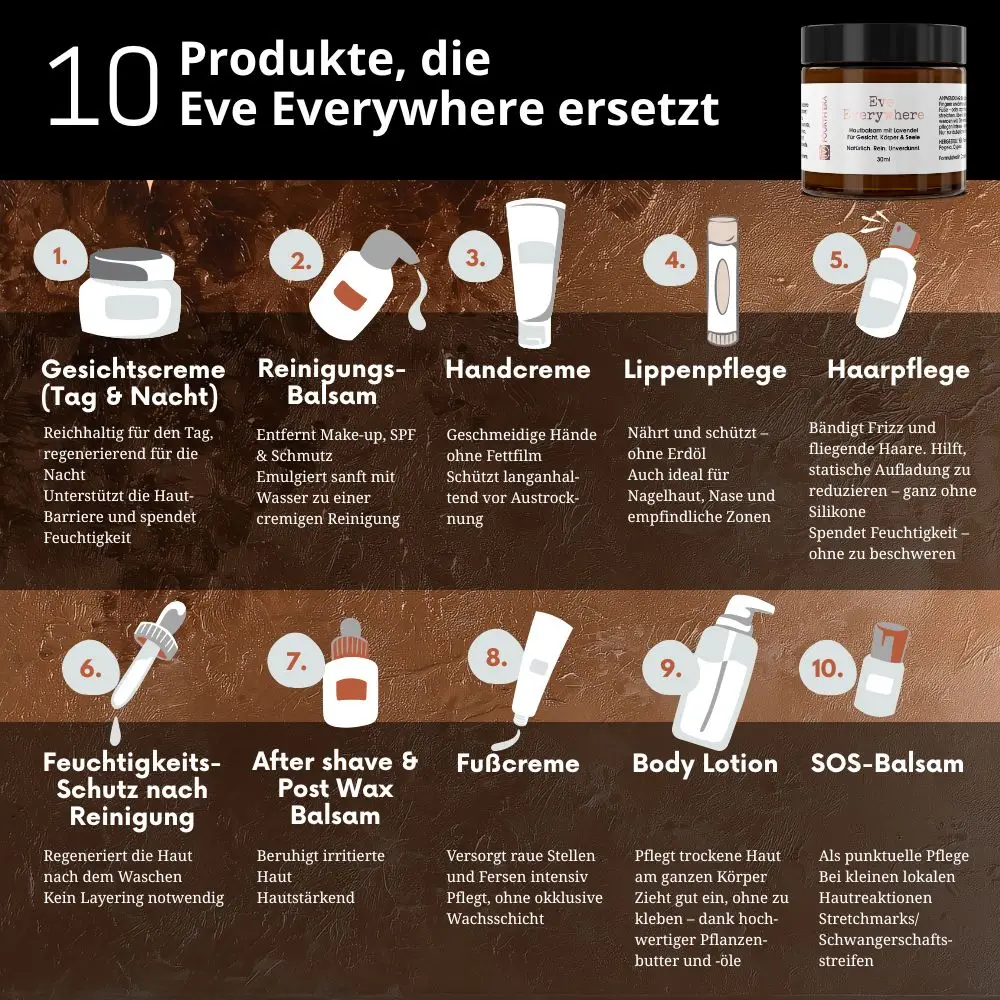 Eve Everywhere - <span data-translate='shop.product_sections.media_type'>WEBP</span> 2