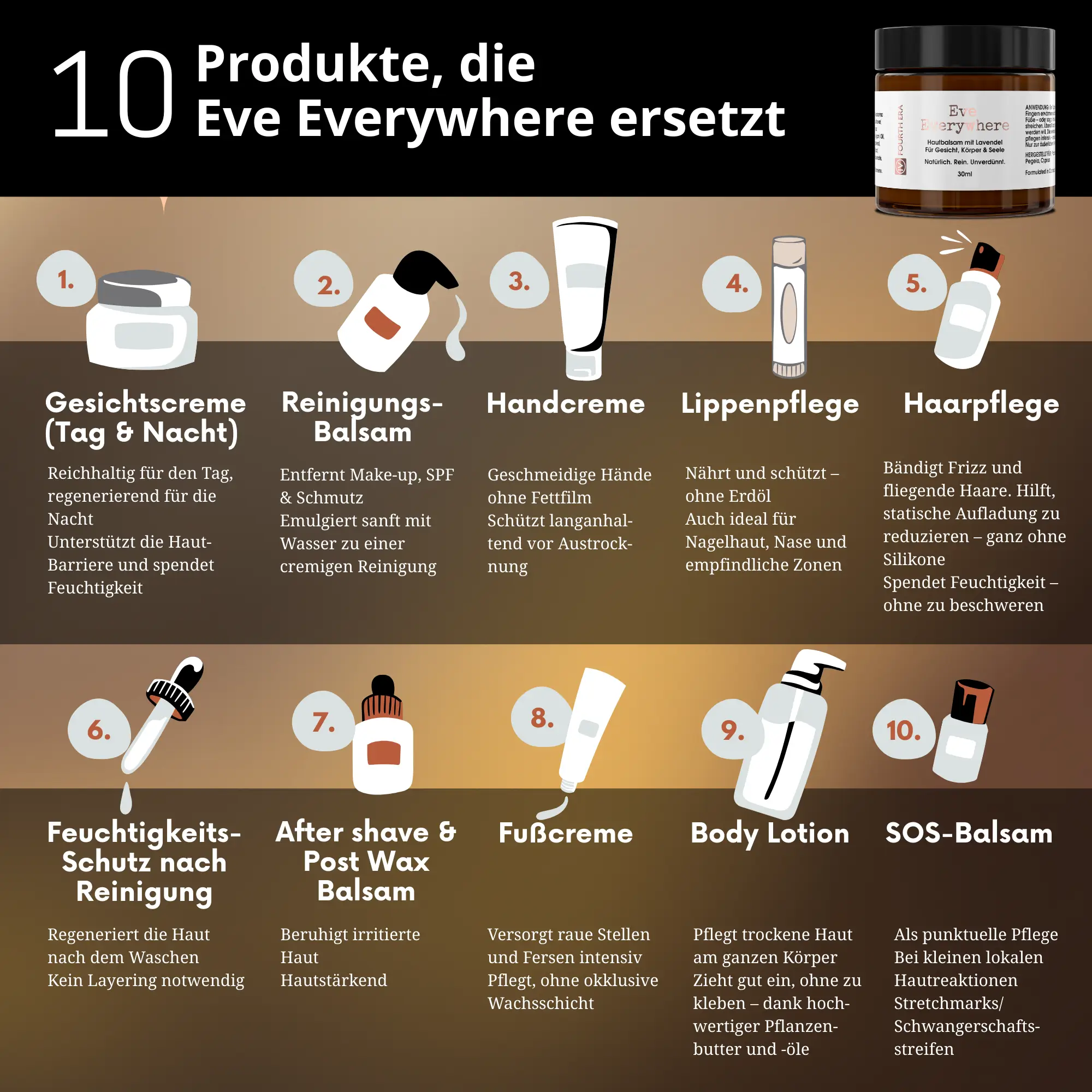 Eve Beauty & Verwöhn Ritual - <span data-translate='shop.product_sections.media_type'>WEBP</span> 3