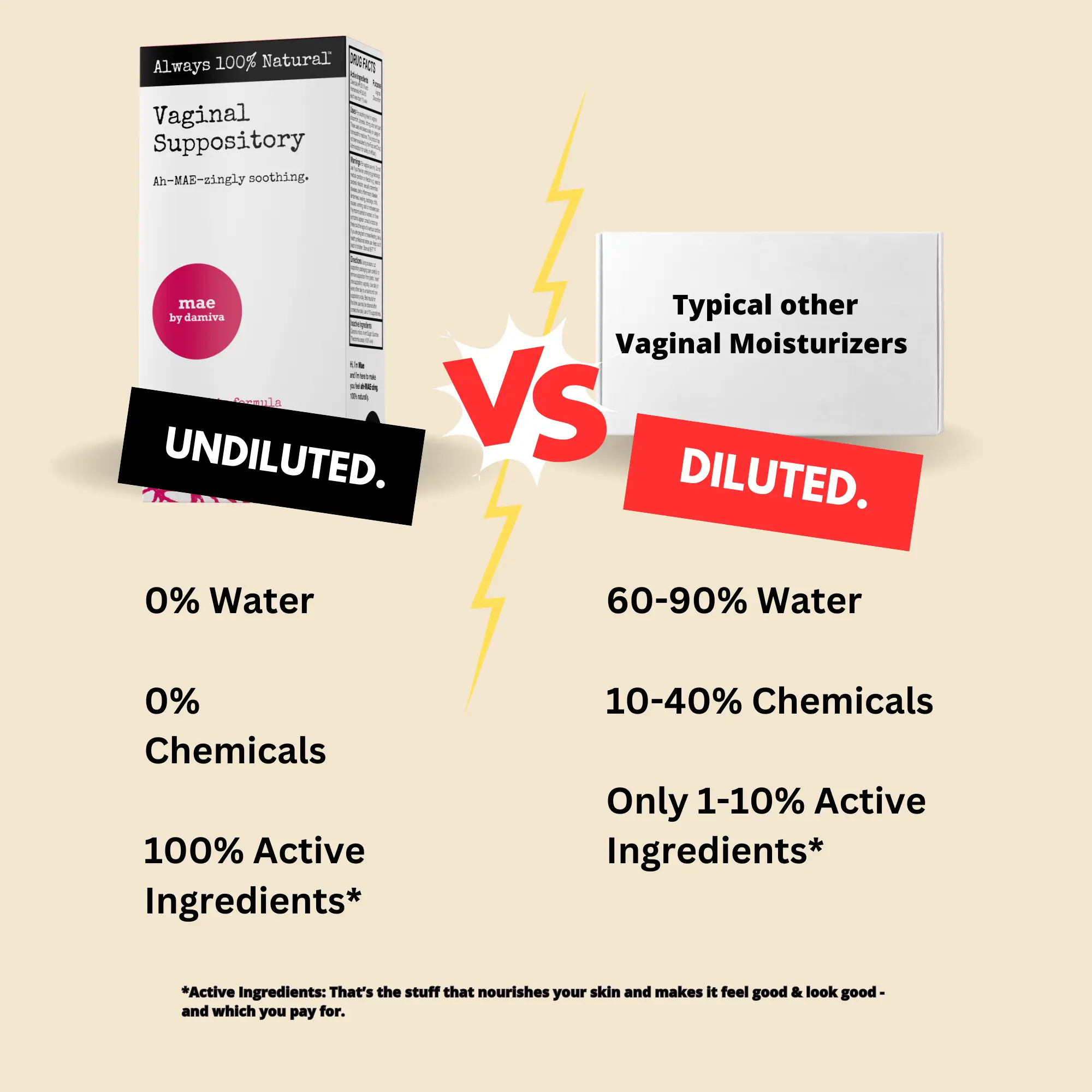 Mae Vaginal Suppositories - <span data-translate='shop.product_sections.media_type'>WEBP</span> 7