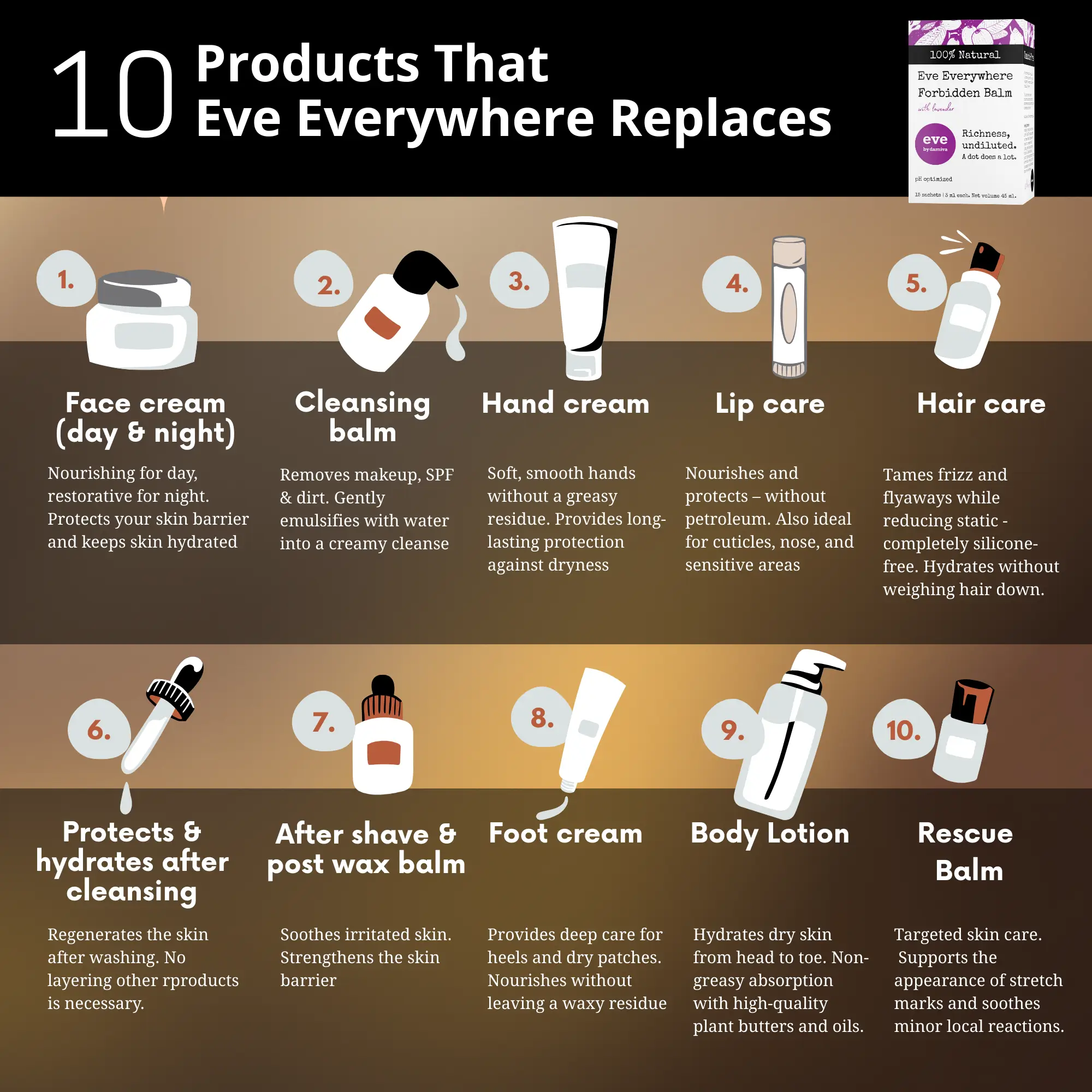 Eve Everywhere - <span data-translate='shop.product_sections.media_type'>WEBP</span> 2