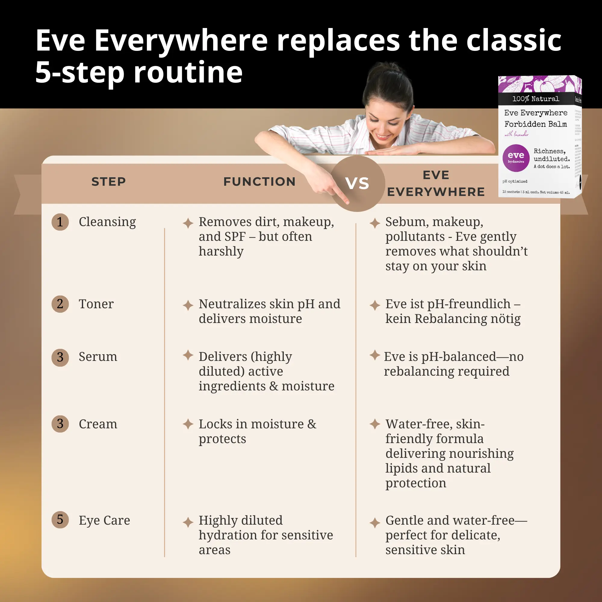 Eve Everywhere - <span data-translate='shop.product_sections.media_type'>WEBP</span> 3